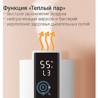 Redmond (Редмонд) HF2213S (белый) Image #6