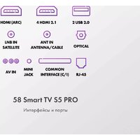 Haier 58 Smart TV S5 Pro Image #12