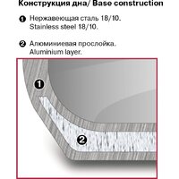 Rondell Etery RDS-1598 Image #2