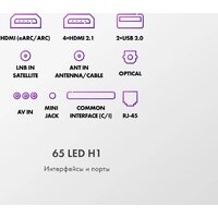 Haier 65 LED H1 Image #8
