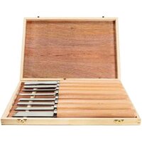 Scheppach 7902301601 (8 предметов)