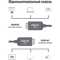 CACTUS CS-HDMI-AOC-2.1-20 (20 м, черный) Image #4