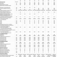 S-Tank BER2 200 Image #3