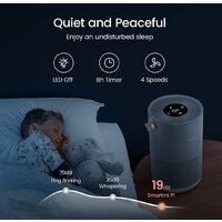 SmartMi Air Purifier P1 ZMKQJHQP12 (международная версия, серебристый) Image #4