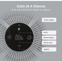 SmartMi Air Purifier P1 ZMKQJHQP12 (международная версия, серебристый) Image #2