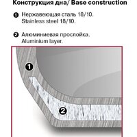 Rondell Flamme RDS-024 Image #3
