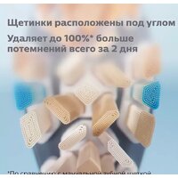 Philips HX9092/11 Image #4