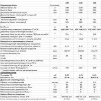 S-Tank P easy 130 Image #3