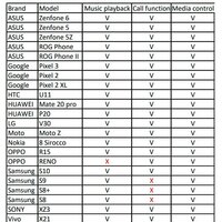 ASUS ROG Strix Go 2.4 Image #16
