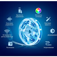 TP-Link Tapo L900-5 (5 м) Image #5
