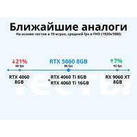 ZOTAC Gaming GeForce RTX 5060 Twin Edge ZT-B50600E-10M Image #2