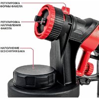 P.I.T. PSG3021-C Image #10