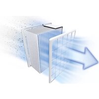 Bosch Serie 8 BGL8POW2 Image #5