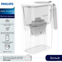 Philips AWP2938WHT/10 Image #5