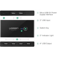 Ugreen US216 30767 Image #6