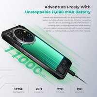 Oukitel WP62 16GB/512GB (черный) Image #5