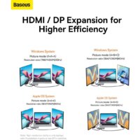 Baseus Metal Gleam Series 12-in-1 Multifunctional Type-C Hub Docking Station WKWG020213 Image #10