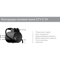 ZILON ZTV-5С N1 Image #2