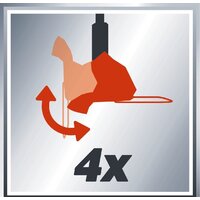 Einhell GC-ET 4530 Set Image #8