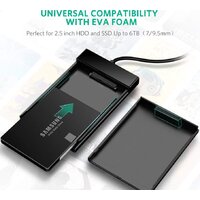 Ugreen 30847 Image #2