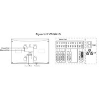 Dahua DHI-VTH5441G Image #4