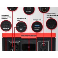 Profipower ПЭ-600 Image #12