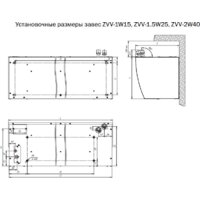ZILON ZVV-1.5W25 Image #4