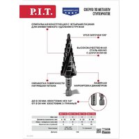 P.I.T. AMED17-0420 Image #4