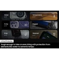 Samsung PRO Ultimate microSDXC 128GB (с адаптером) Image #6