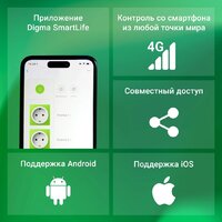 Digma DiPlug Cube 1 Image #5