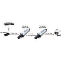 Osnovo E-PoE/1GW Image #3