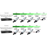 Osnovo E-PoE/1GW Image #2