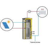 S-Tank AT Etro Mono 200 Image #2