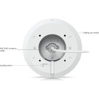 Ubiquiti UVC-AI-Turret-W Image #14