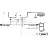 Iiyama ProLite XUB2792QSU-B6 Image #16