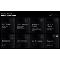 Kvadra Nau LE14U Y22L01CAS113R_CE6588 Image #2