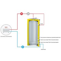 S-Tank AT Etro 1000 Image #2