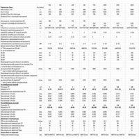 S-Tank BER2 300 Image #3