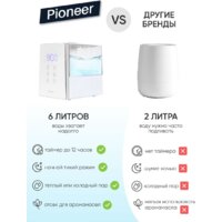 Pioneer HDS12 (белый) Image #4