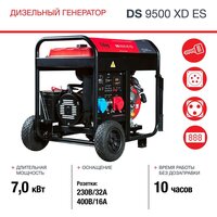 Fubag DS 9500 XD ES Image #6