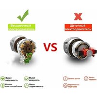 Deko DKIS 063-4451 (без АКБ) Image #4