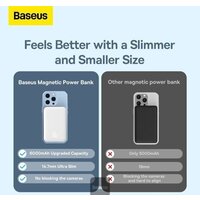 Baseus Magnetic Mini Wireless Fast Charging Power Bank 20W 6000mAh (белый) Image #10