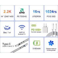 Ninkear S14 Image #4