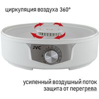 JVC JK-FD753 Image #6