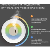 Redmond (Редмонд) HF2212 (белый) Image #4
