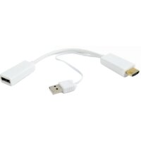 Cablexpert DSC-HDMI-DP-W
