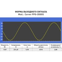 Carver PPG-3500IS Image #7