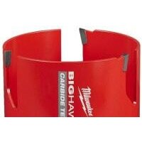 Milwaukee 4932464936