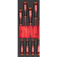 Milwaukee 4932493249 (8 предметов)