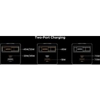 Ugreen X615 65825 Image #4